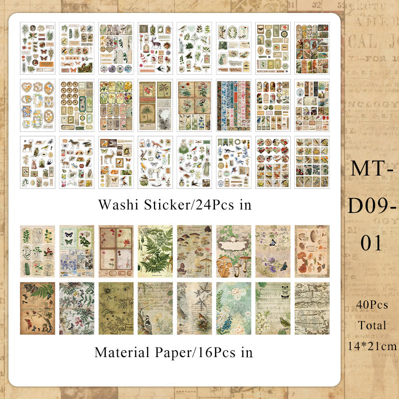 40PCS Reminiscence series material paper set